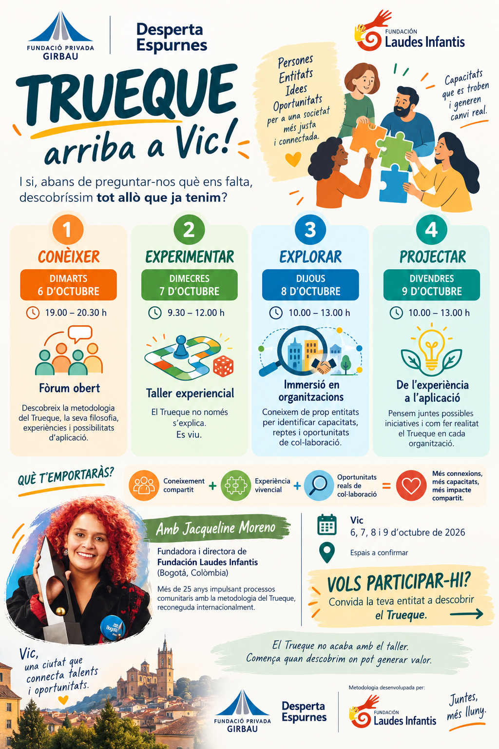 CARTELL-TRUEQUE